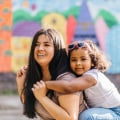 Empowering the Community: The Impact of Organizations in Southwestern Missouri